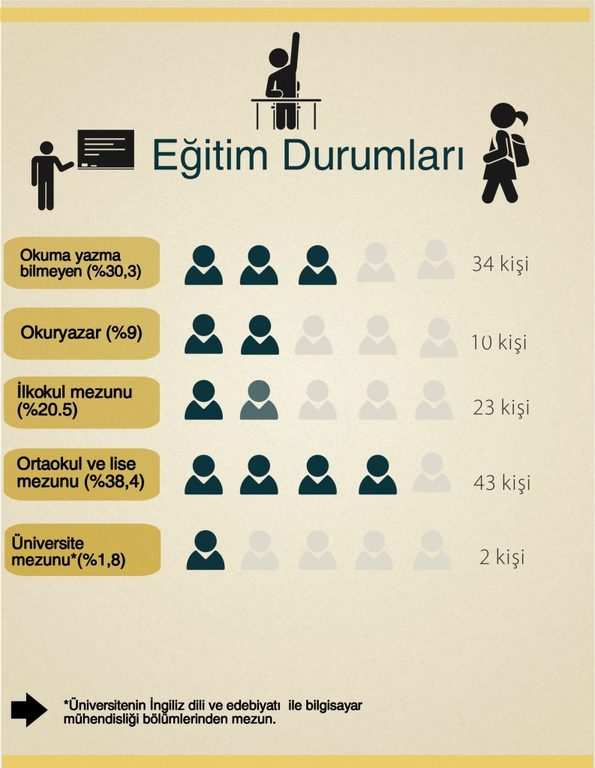 kopru_calisma_yasami (1)