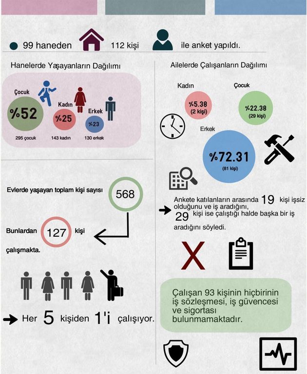 kopru_calisma_yasami (2)