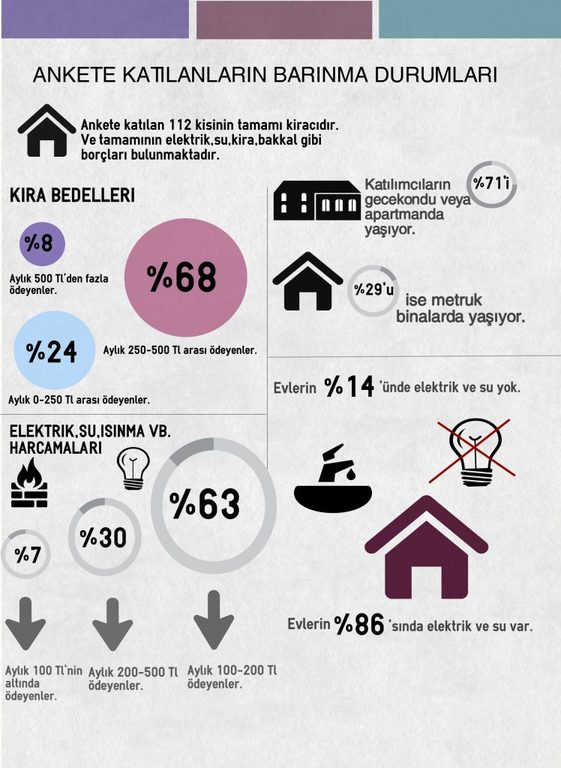 kopru_calisma_yasami (7)